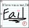 failed love test